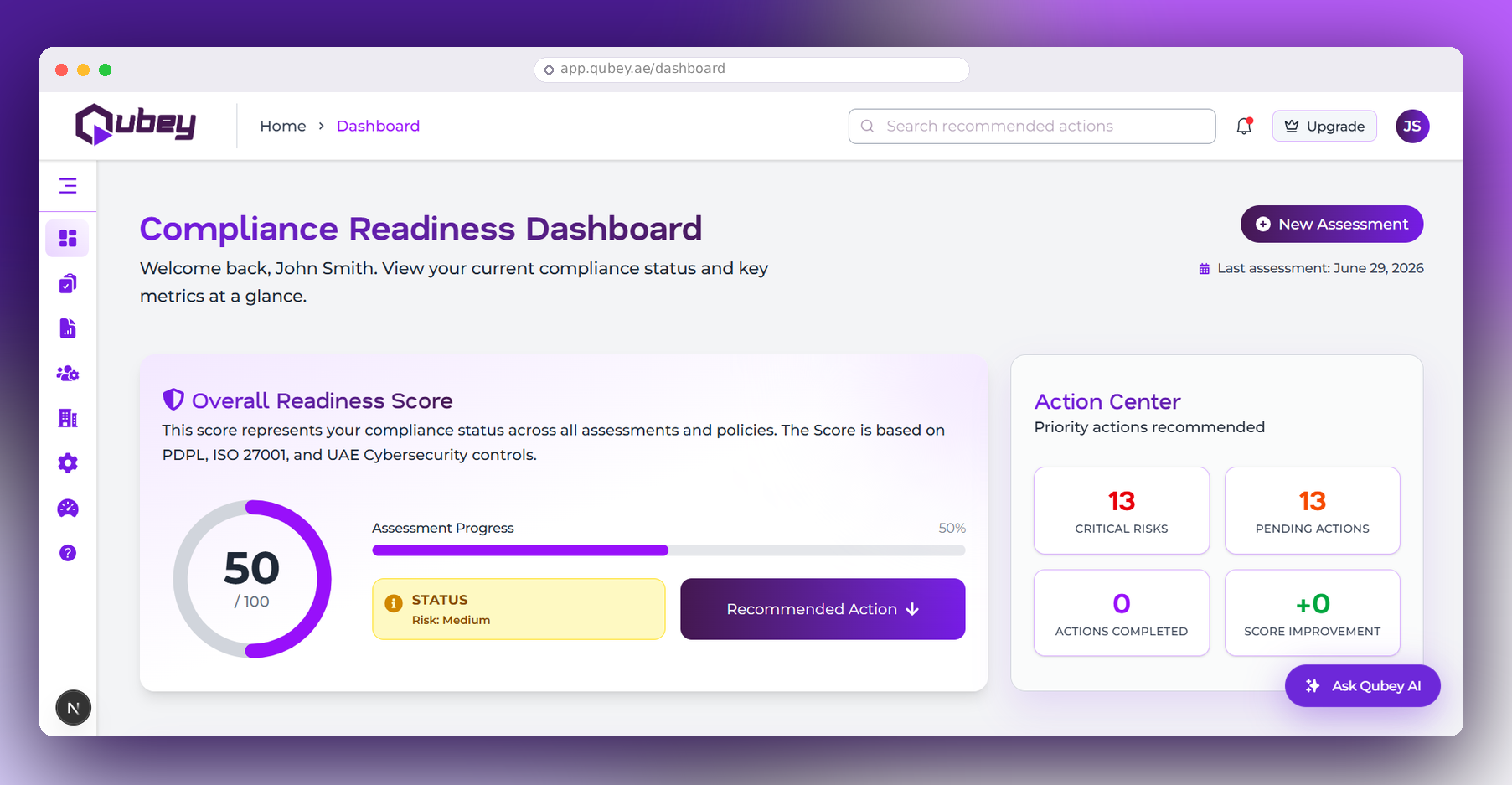 Qubey compliance readiness dashboard showing an overall score of 50 out of 100, risk level medium, and priority recommended actions